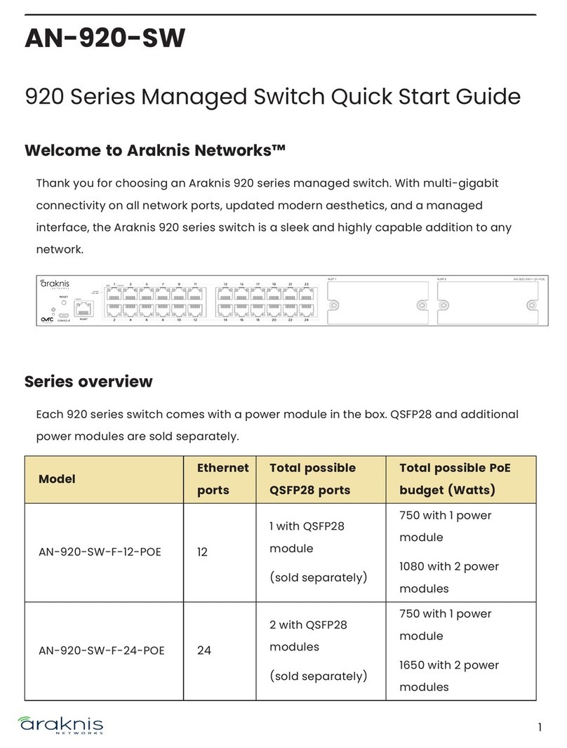 Araknis Networks 920 Series quick start guide Araknis Networks 920 Series quick start guide