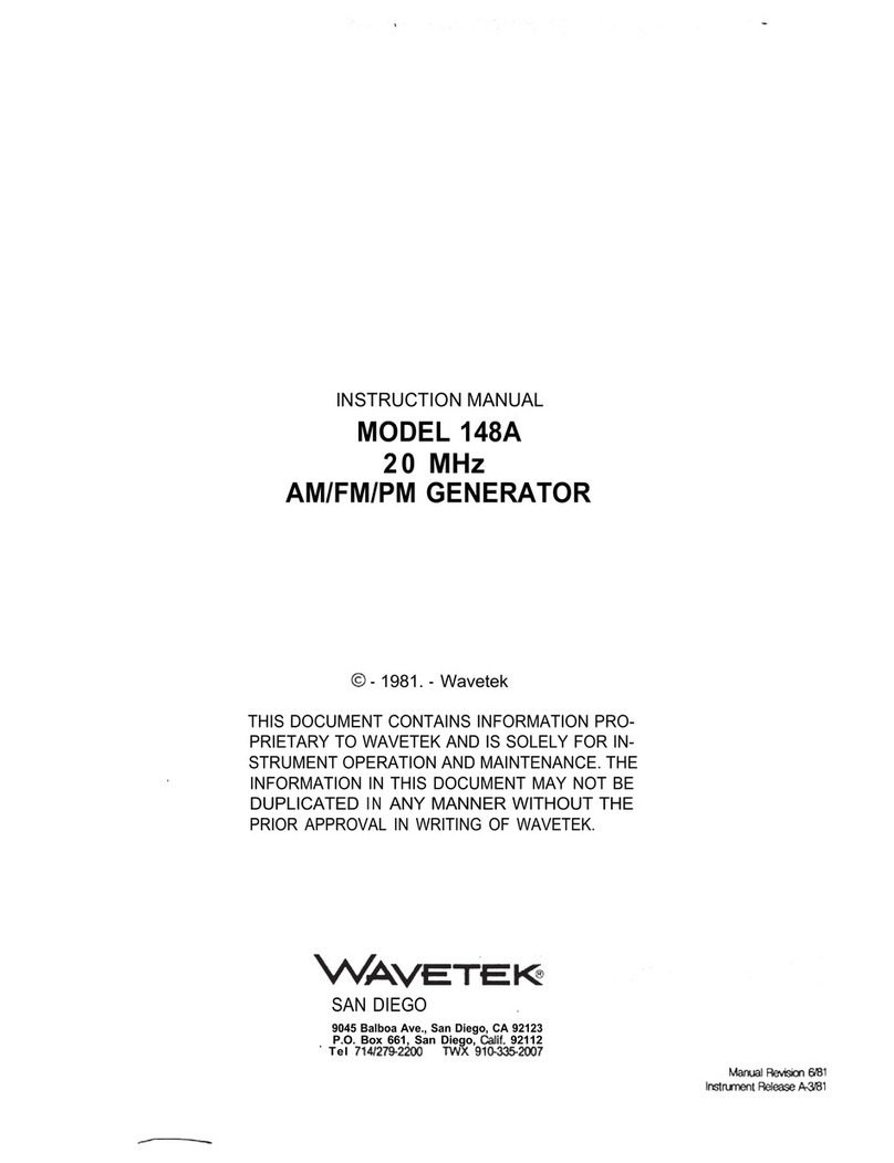 Wavetek 148A instruction manual