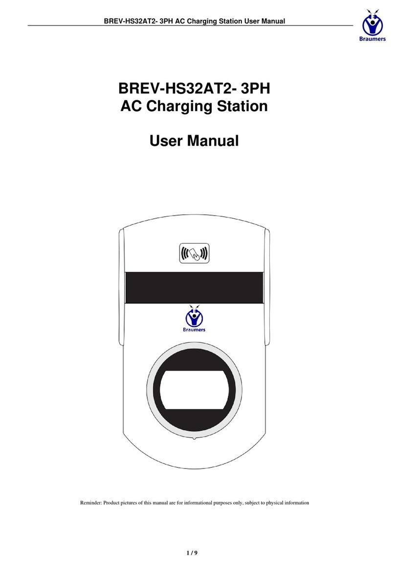 Braumers SK-T6ACE032A3P user manual