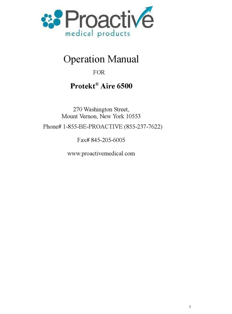 Proactive Medical Protekt Aire 6500 User manual