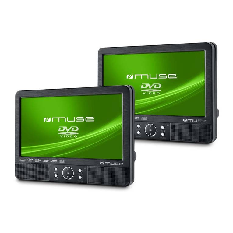 Muse M-995 CVB user manual