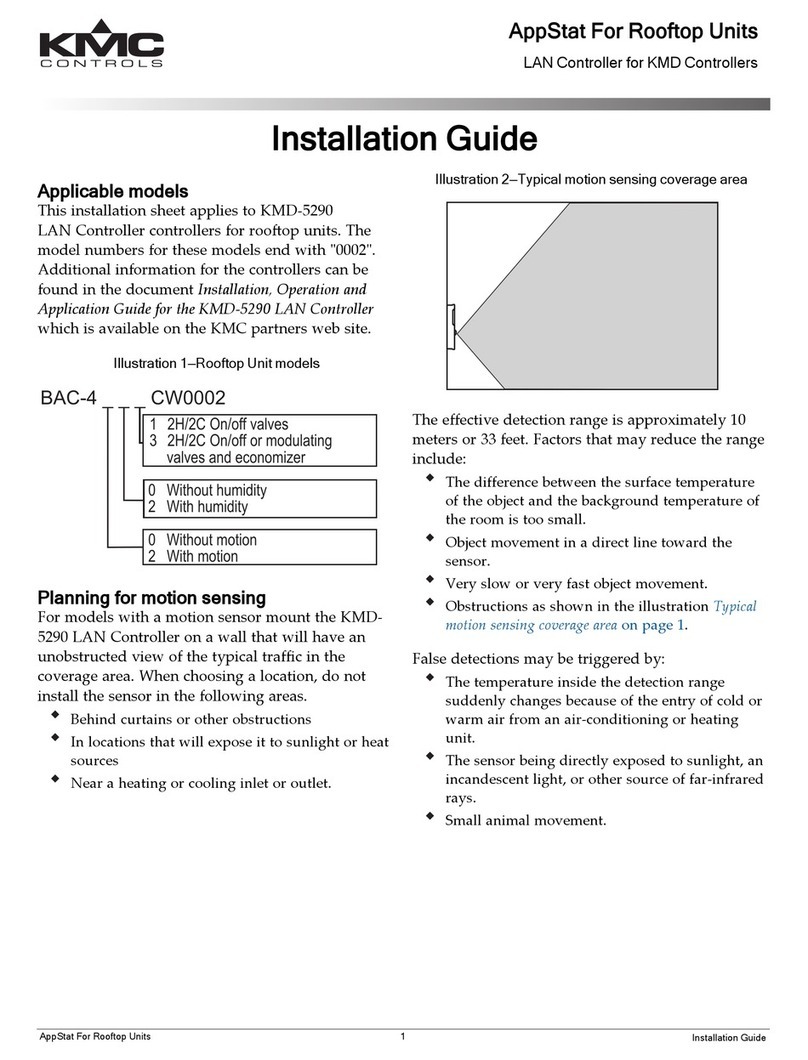 KMC Controls KMD-5290 User manual KMC Controls KMD-5290 User manual