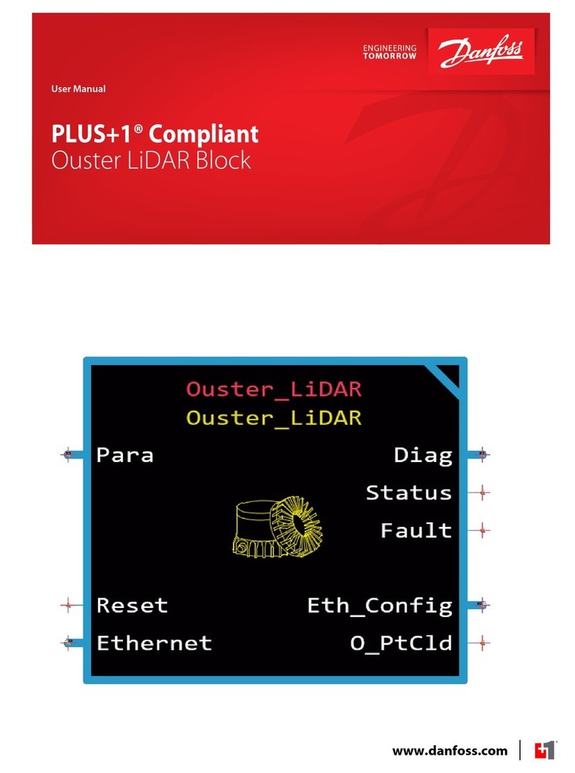 Danfoss PLUS+1 Compliant User manual