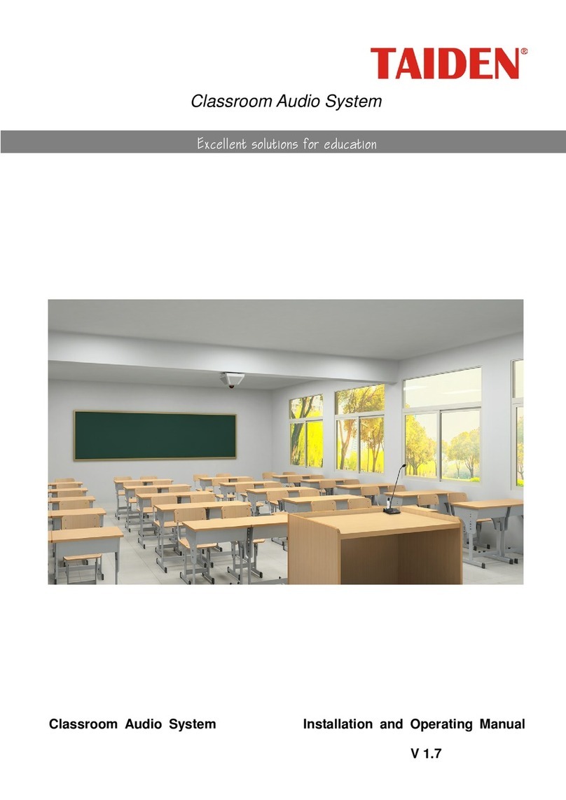 Taiden TES-5680 Series User manual