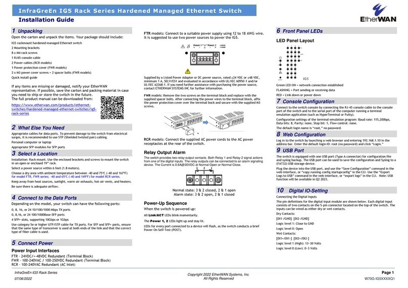 EtherWAN InfraGreEn IG5 User manual