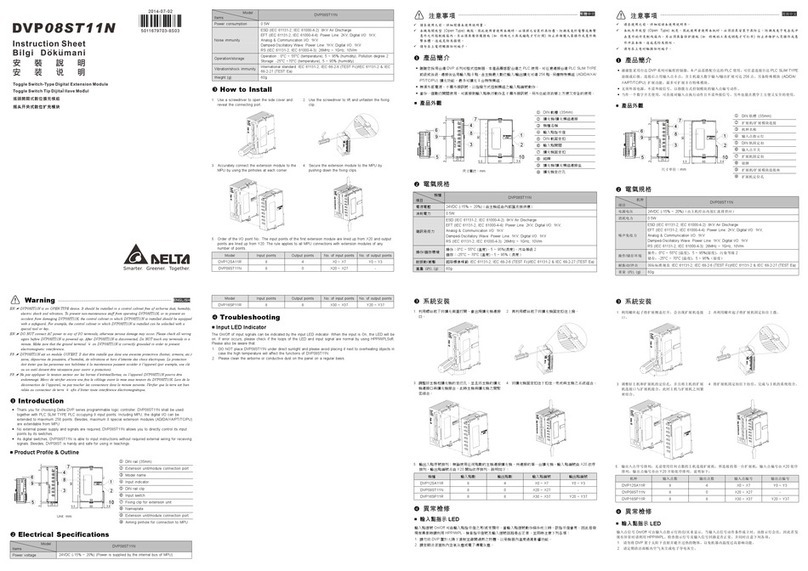 Delta DVP08ST11N User manual Delta DVP08ST11N User manual
