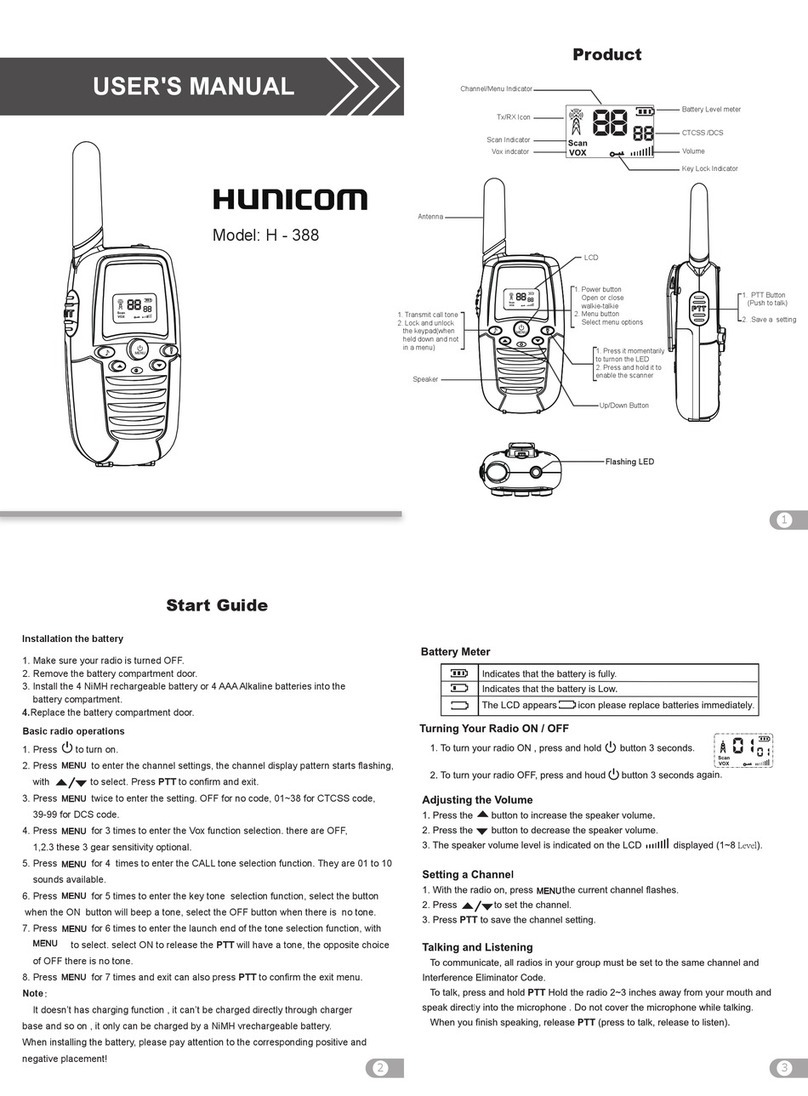 HUNICOM H-388 user manual