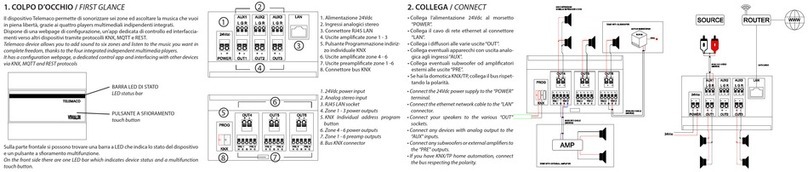 Vivaldi TELEMACO Starting guide