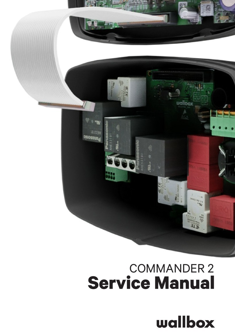 Wallbox Commander 2 User manual