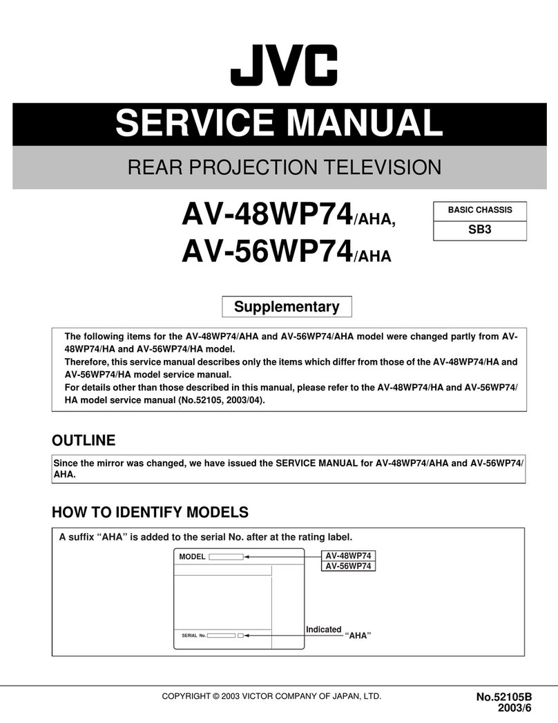 JVC AV-48WP74/AHA User manual