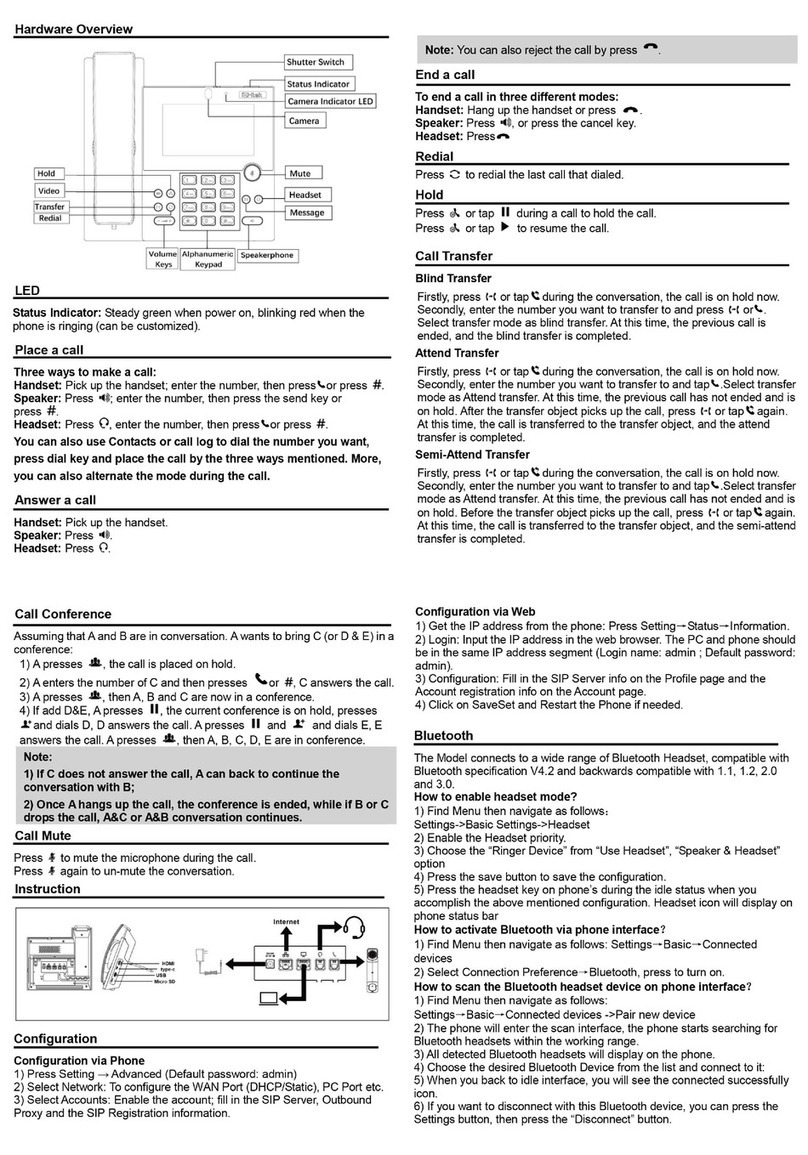 ClearlyIP CIP280v2 Quick reference guide