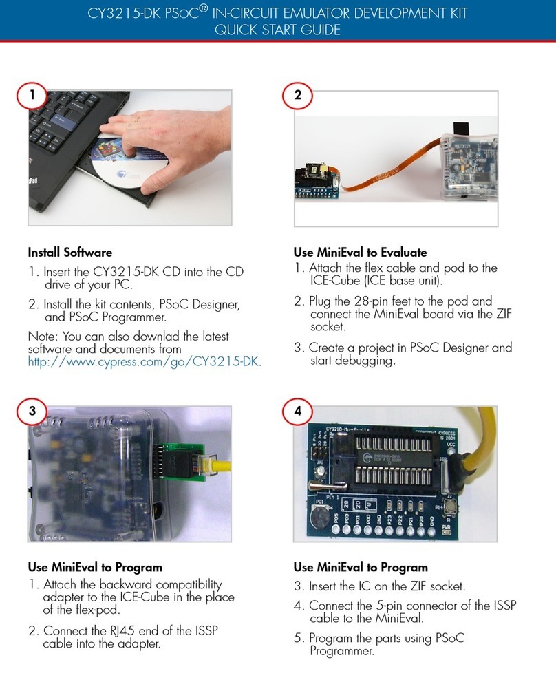 Cypress Semiconductor CY3215-DK quick start guide