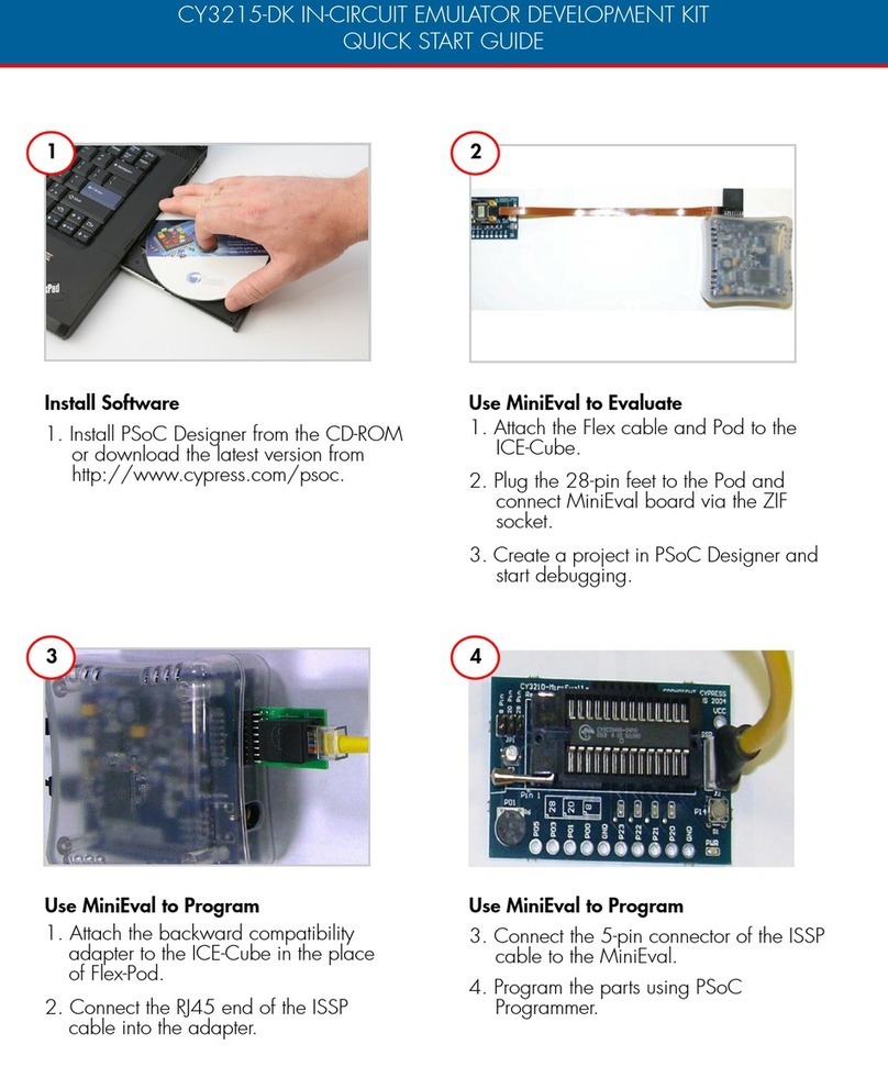 Cypress Semiconductor CY3215-DK User manual