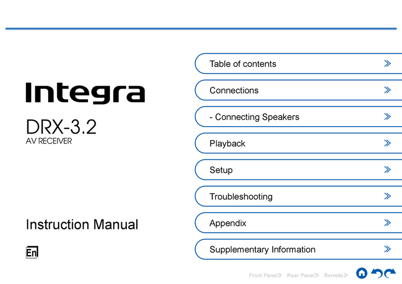 Integra DRX-3.2 instruction manual