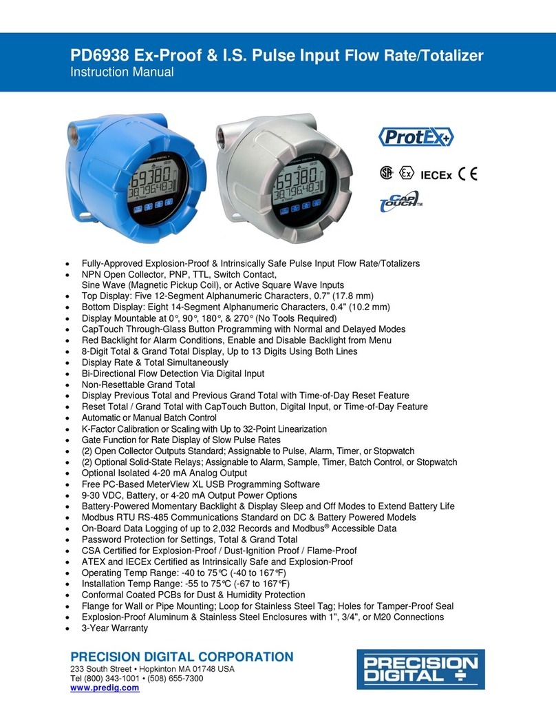 Precision Digital Corporation PD6938 User manual
