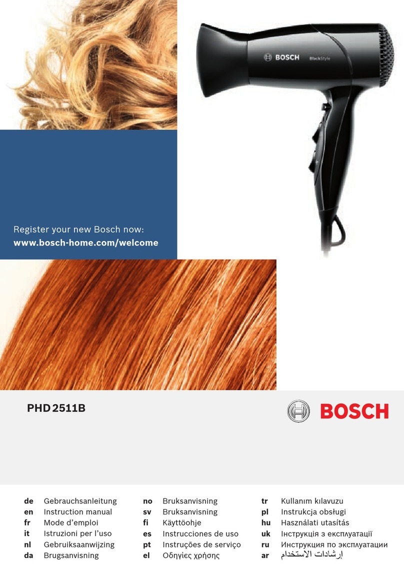 Bosch PHD 2511B User manual