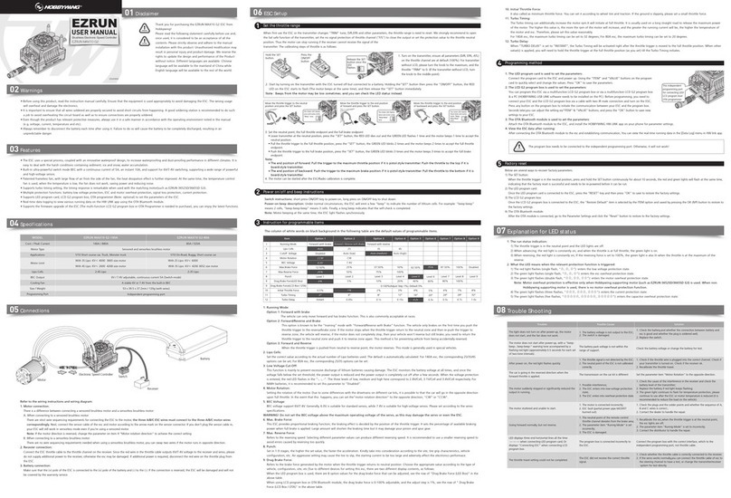 Hobby-Wing EZRUN MAX10 G2-140A User manual