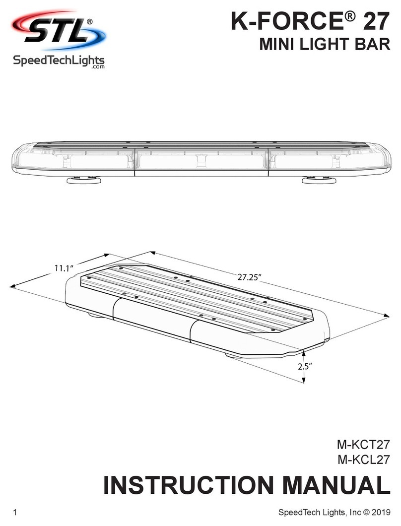 SpeedTech Lights K-FORCE 27 User manual