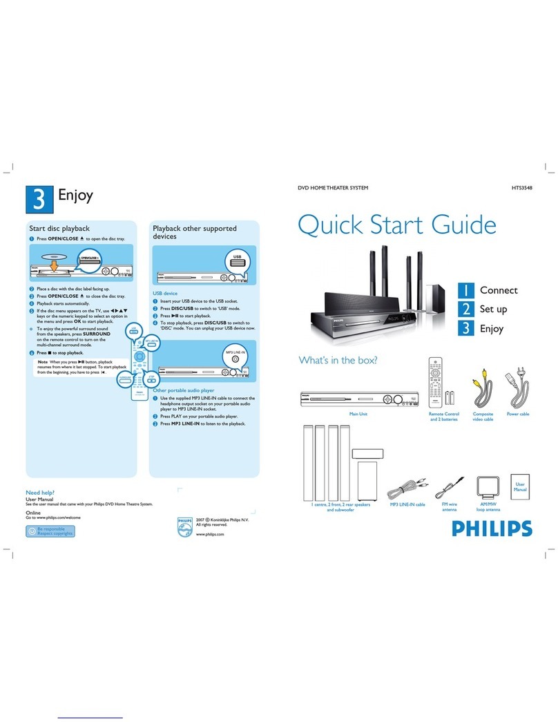 Philips HTS3548 quick start guide