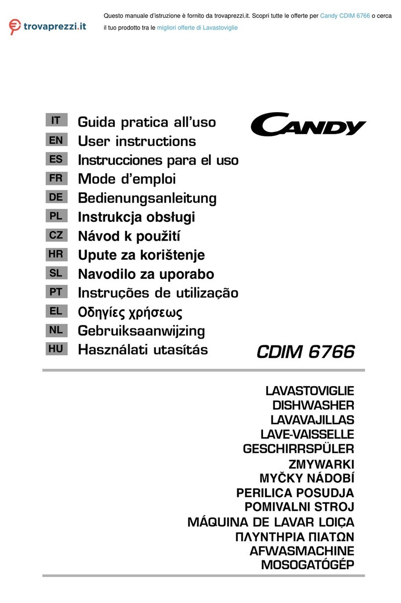 Candy CDIM 6766 User manual