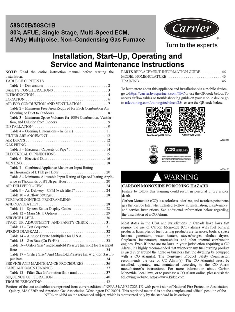 Carrier 58SC0B User manual