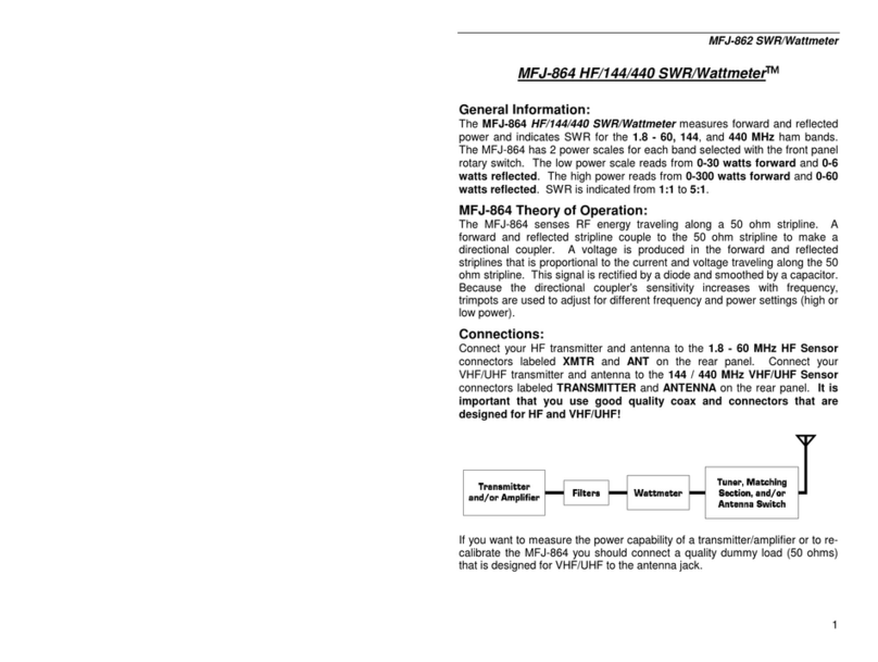 MFJ SWR/Wattmeter MFJ-864 HF/144/440 User manual