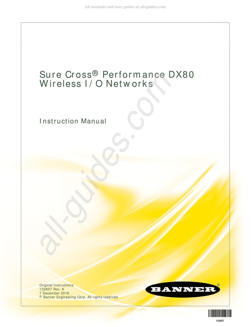 Banner Sure Cross DX80 instruction manual Banner Sure Cross DX80 instruction manual