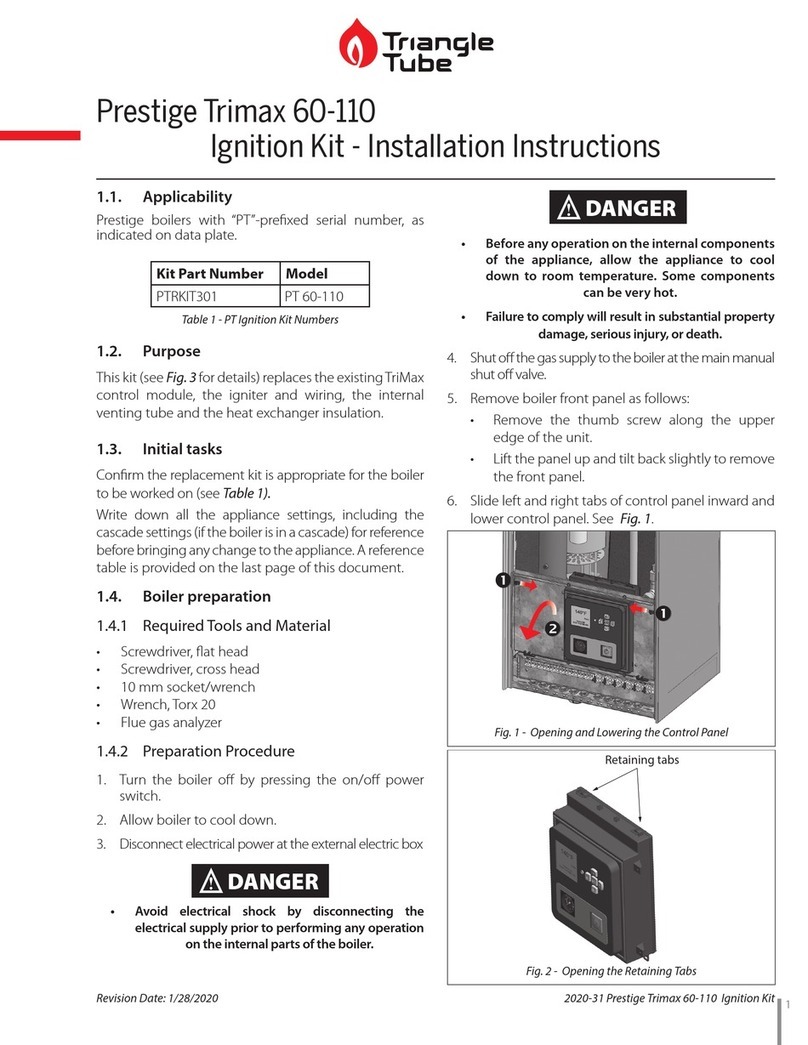 TriangleTube PTRKIT301 User manual