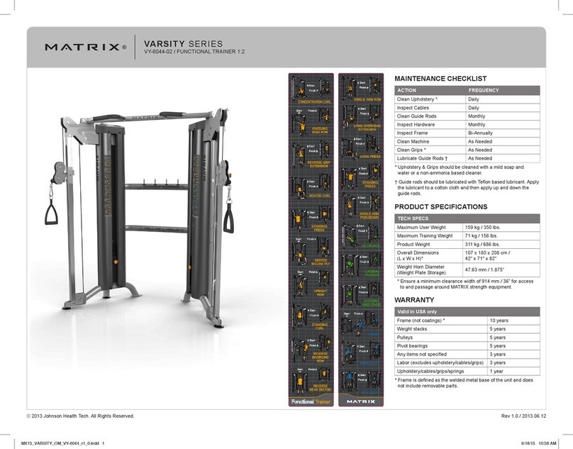 Matrix VARSITY Series User manual Matrix VARSITY Series User manual