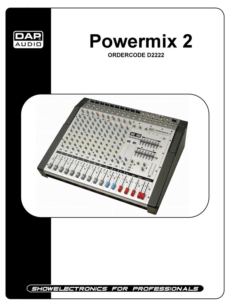 DAPAudio Powermix 2 User manual