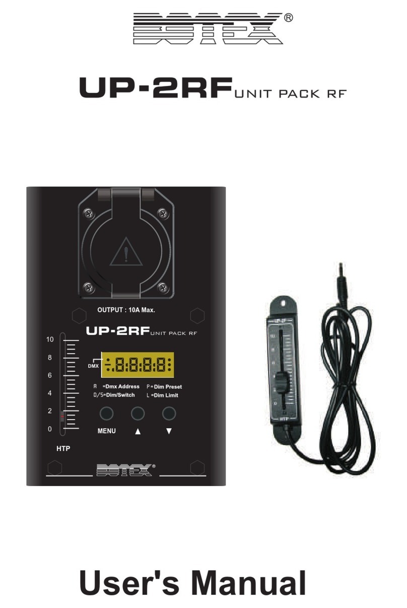 Botex UP-2RF User manual