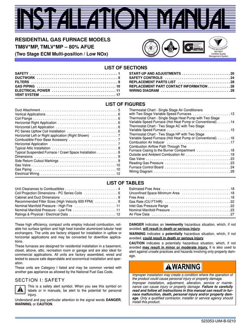 Johnson Controls TM8V MP Series User manual