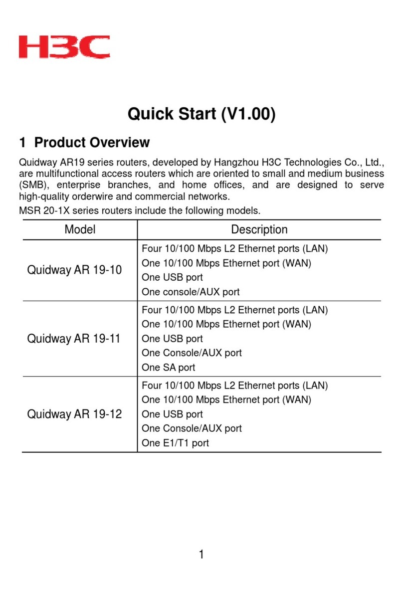 H3C AR19 Series User manual