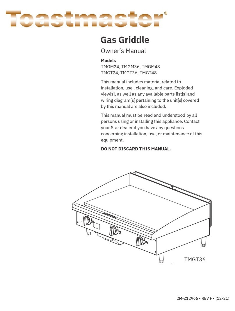 Toastmaster TMGM36 - owner's manual