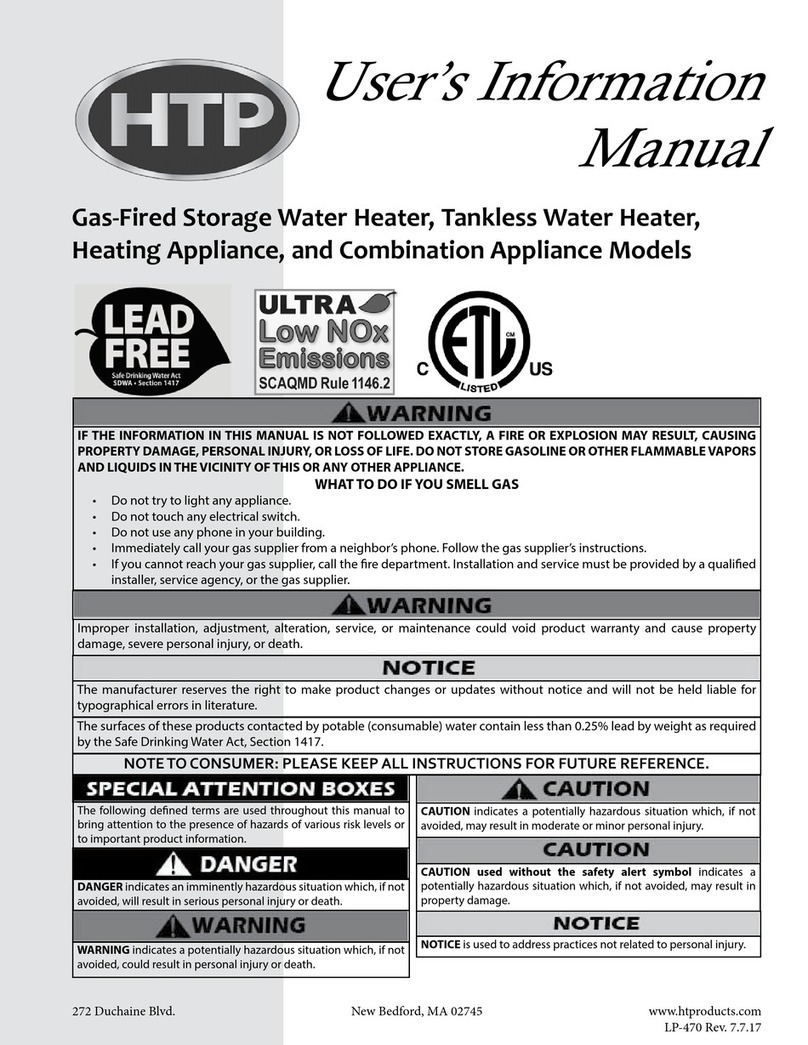 HTP EFT-55 Guide