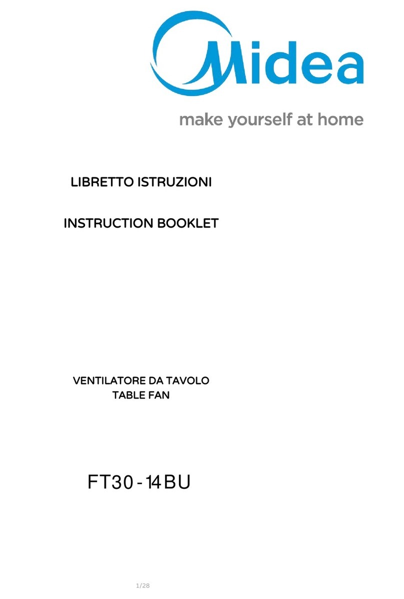 Midea FT30-14BU User manual