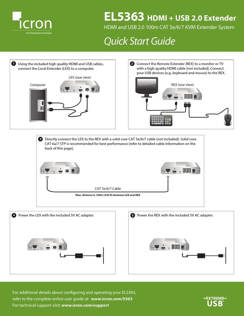 Analog Devices icron EL5363 User manual Analog Devices icron EL5363 User manual