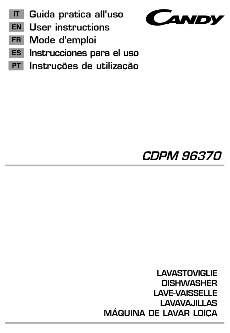Candy CDPM 96370 User manual
