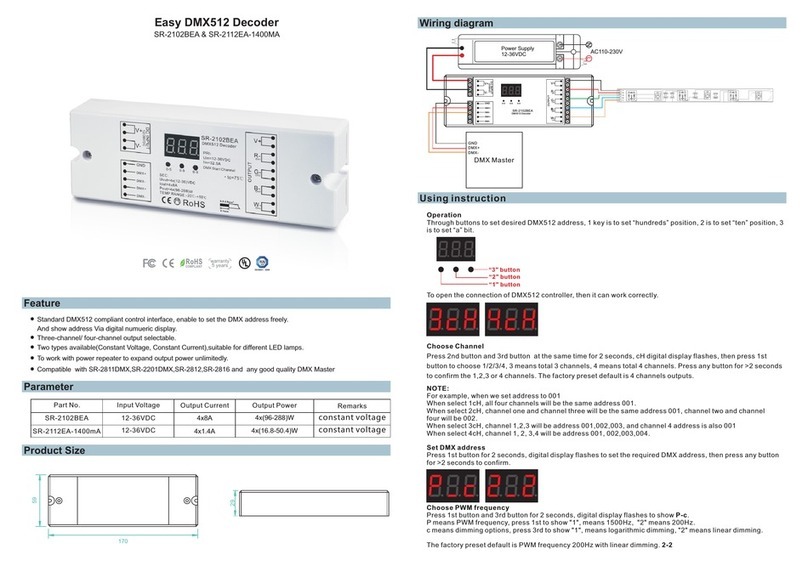 Sunricher Easy DMX512 Datasheet