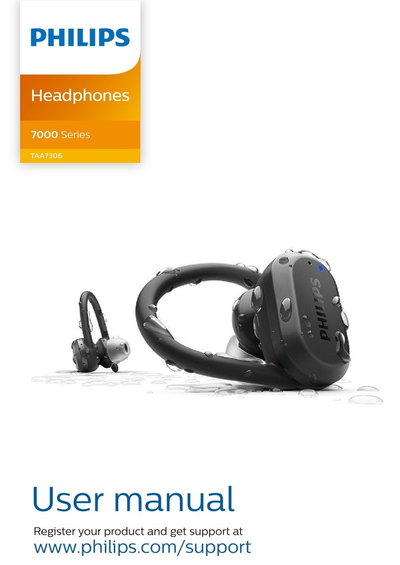 Philips TAA7306BK/00 user manual