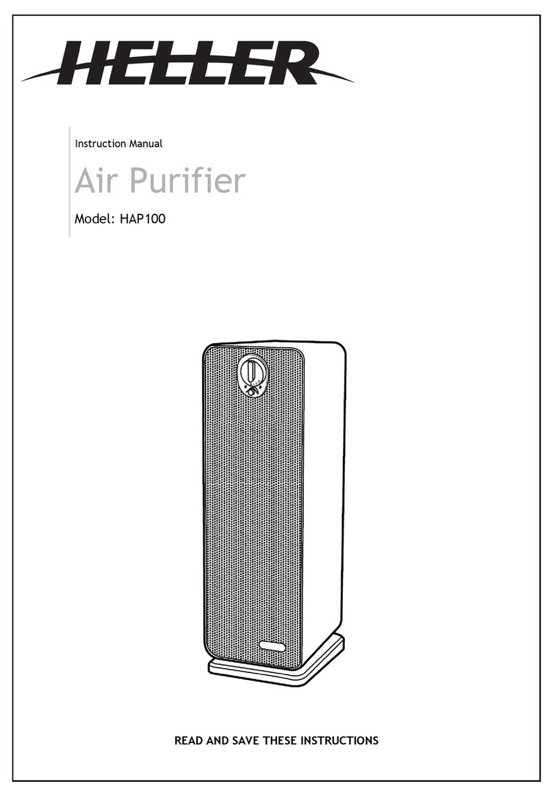 HELLER HAP100 instruction manual