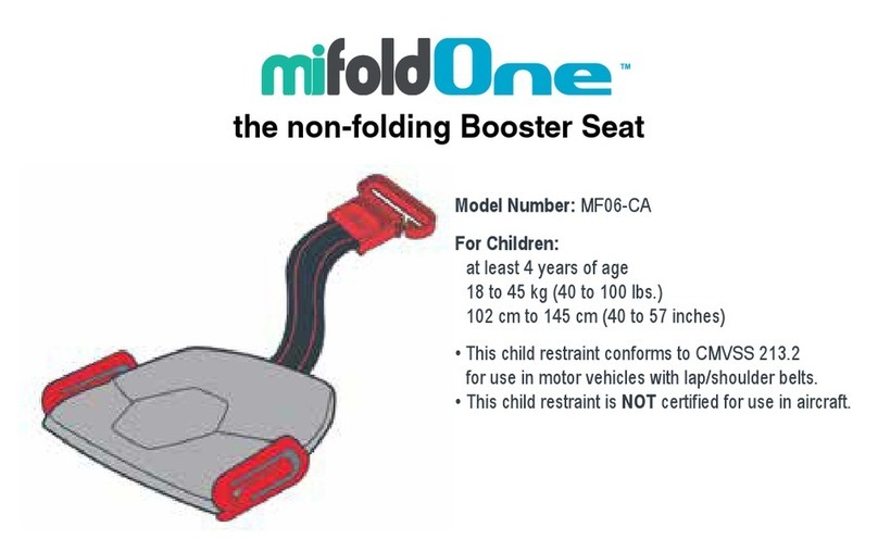 mifold One MF06-CA manual
