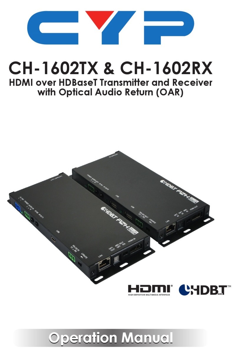 CYP CH-1602RX Operation manual