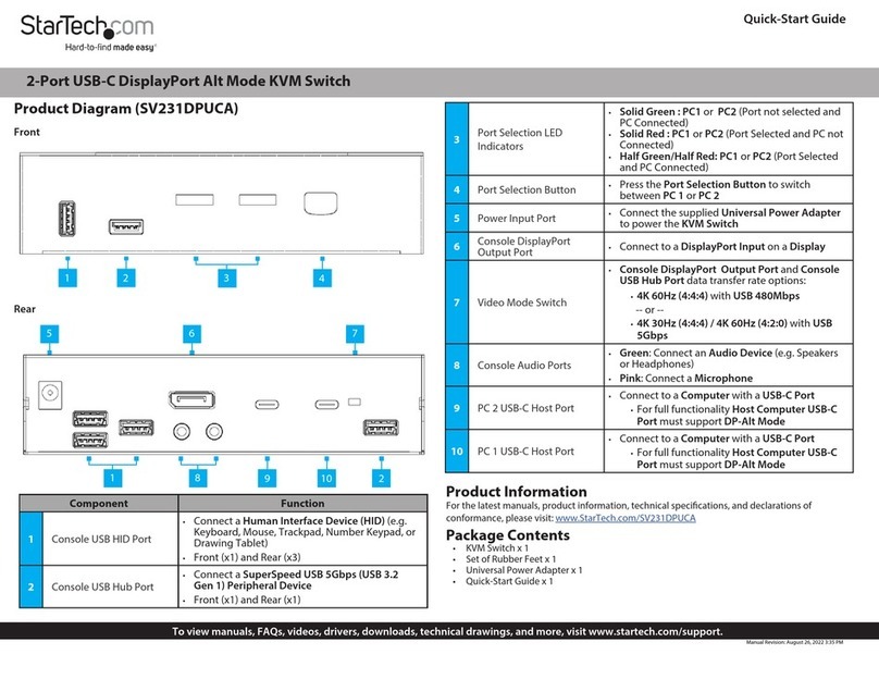 StarTech.com SV231DPUCA quick start guide