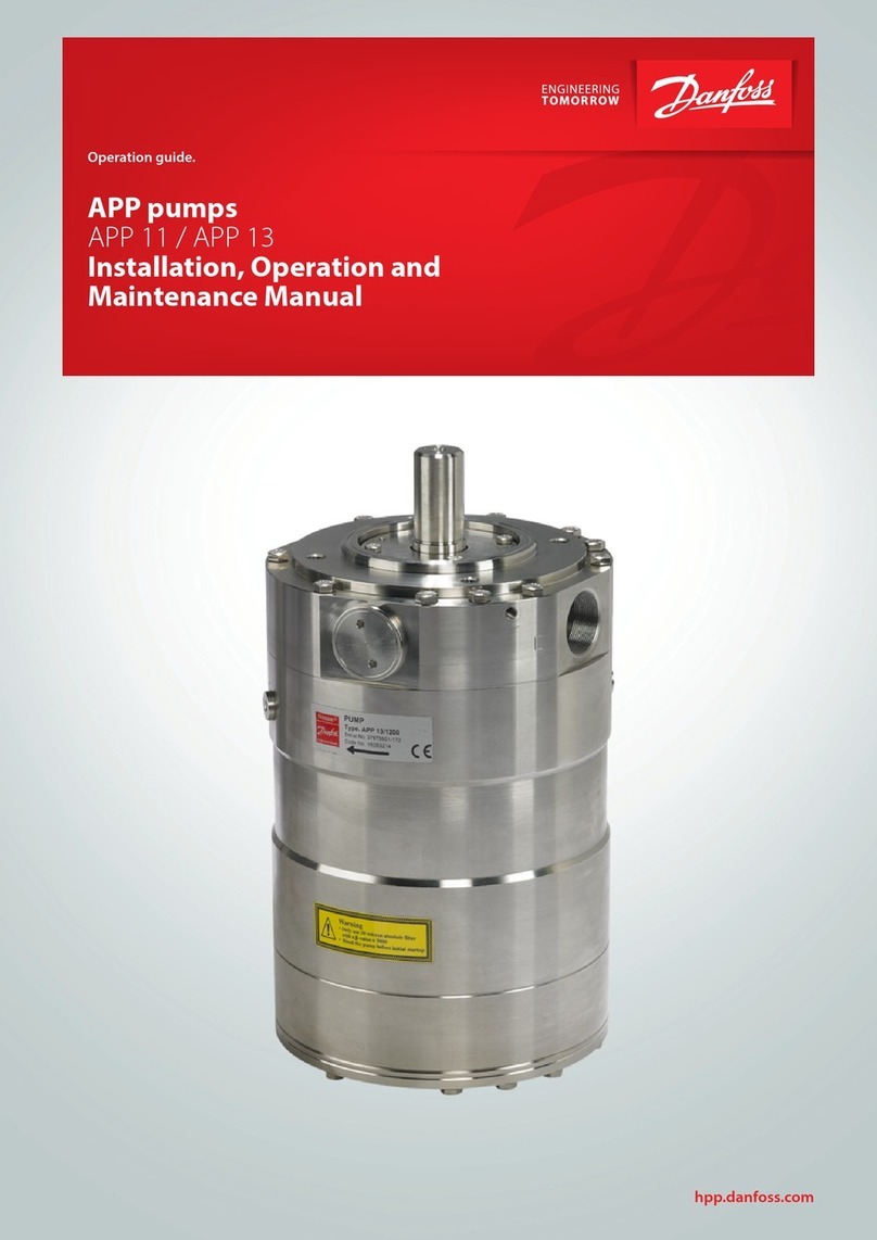 Danfoss APP 13 User manual