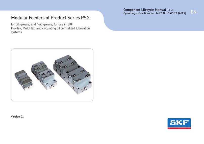 SKF PSG Series operating instructions