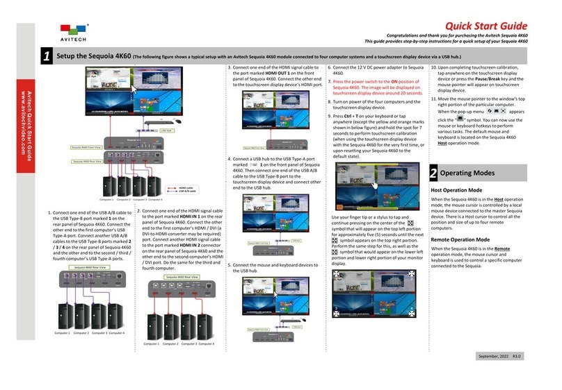 Avitech Sequoia 4K60 User manual
