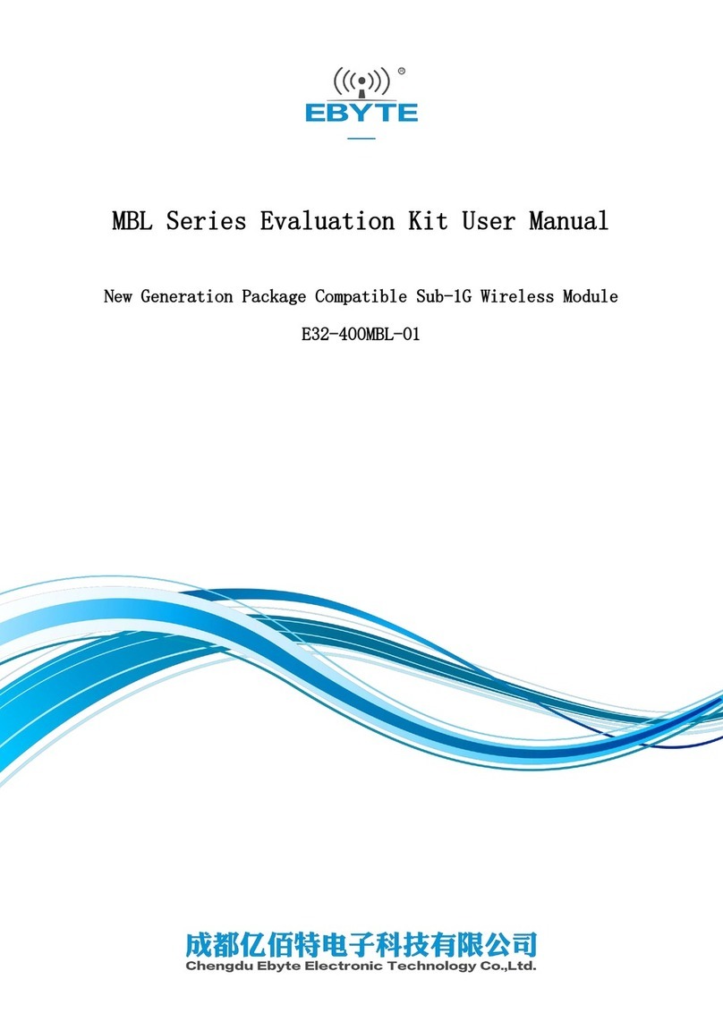 Ebyte E32-400MBL-01 User manual Ebyte E32-400MBL-01 User manual