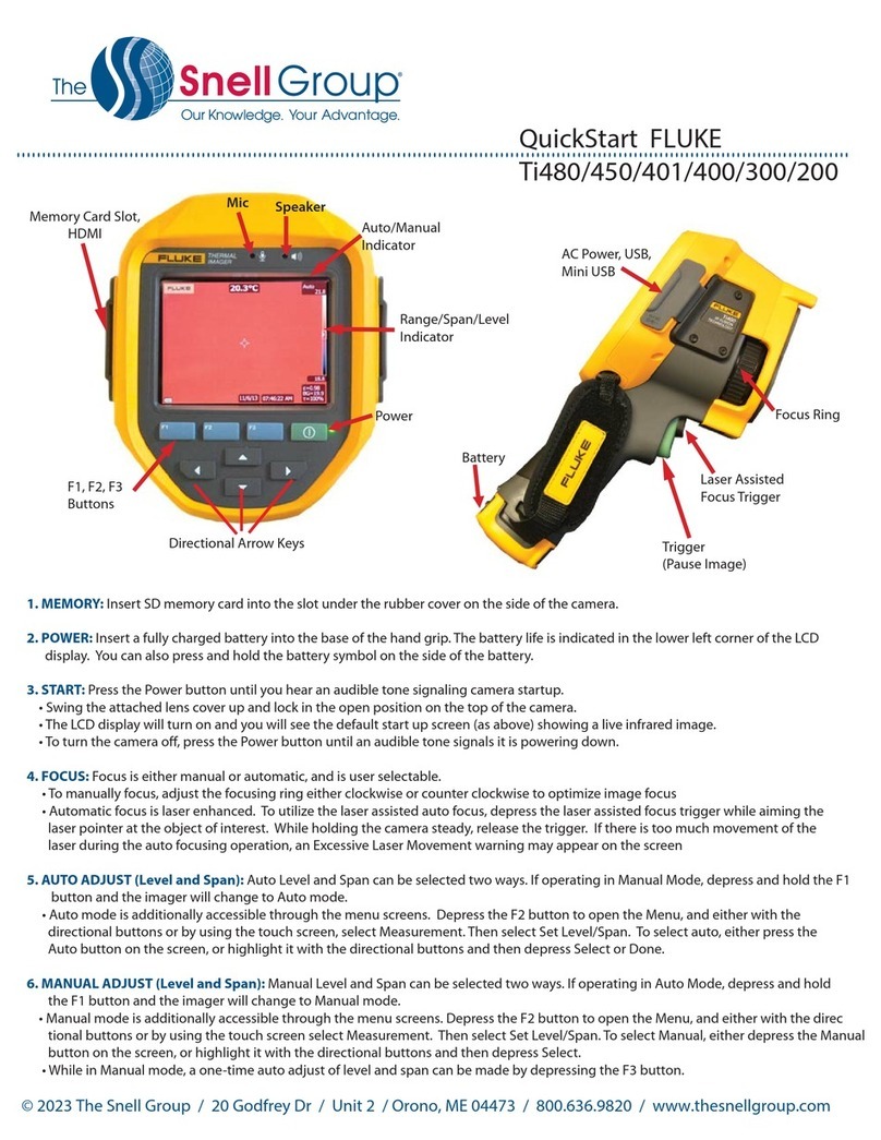 Fluke Ti480 User manual