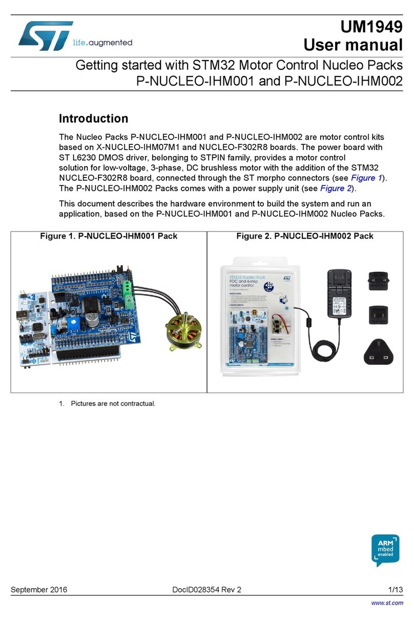 ST P-NUCLEO-IHM001 User manual